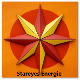 Stareyes Energie miniature